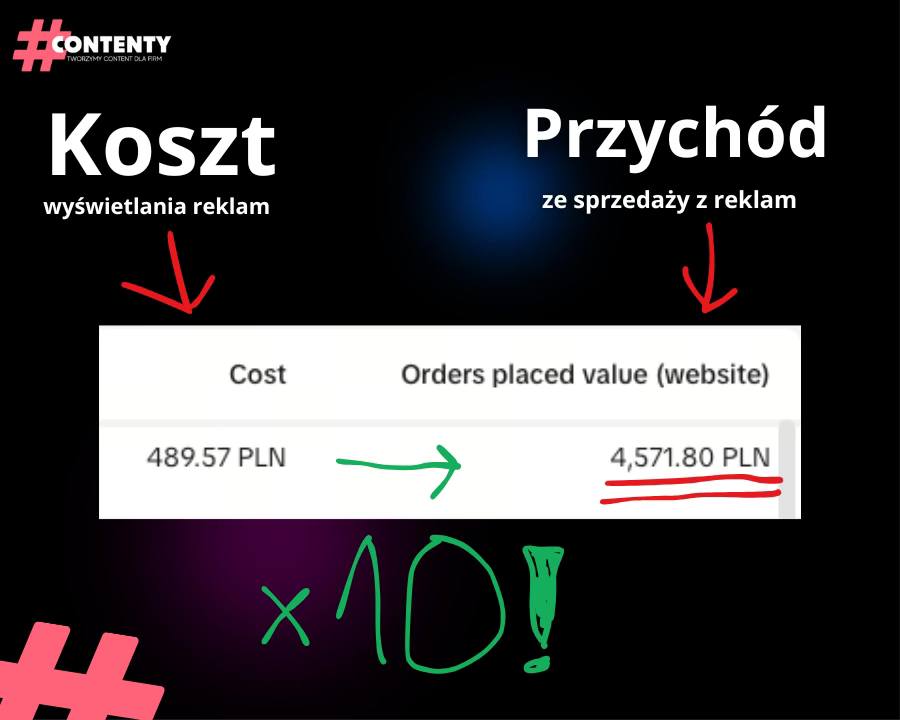 Reklama na TikToku | Contenty.pl