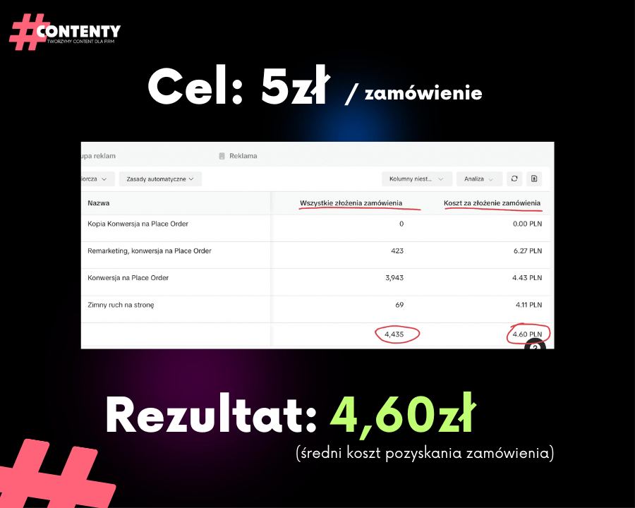 Reklama na TikToku | Contenty.pl