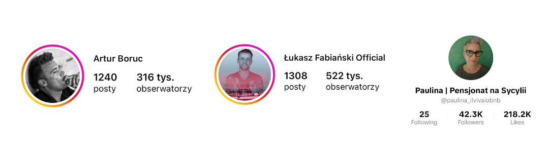 Marki osobiste | Contenty.pl