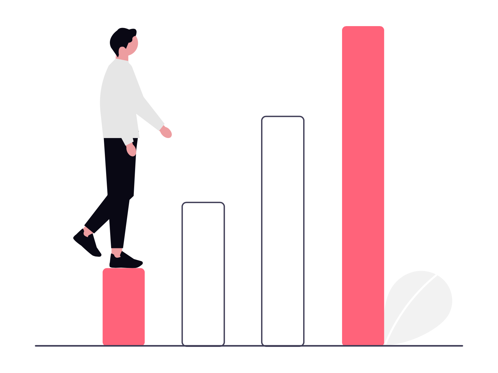 Wzrost  | Marka osobista | Contenty.pl