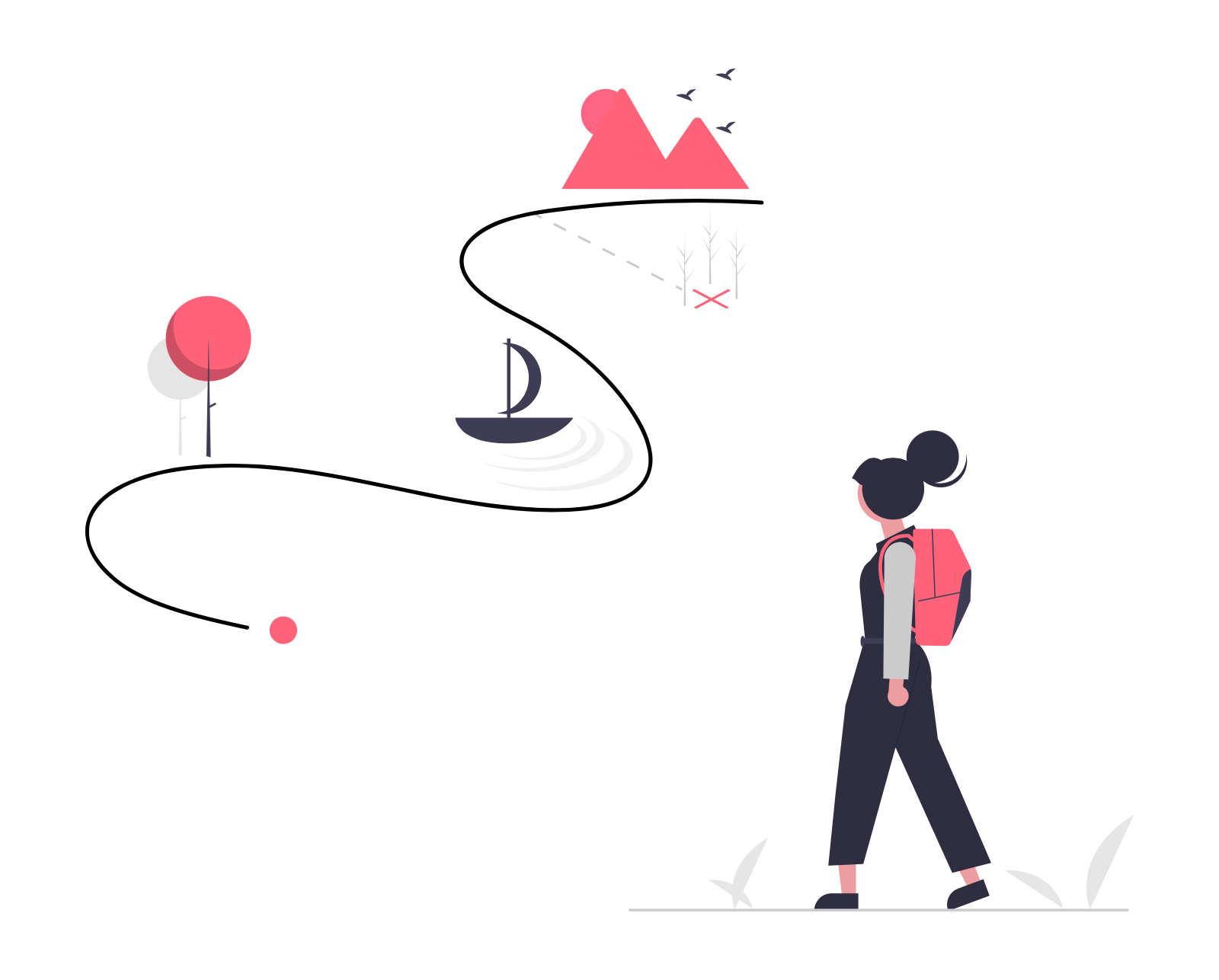 Proces zakupu klienta | Strategia marketingu i sprzedaży | Contenty.pl