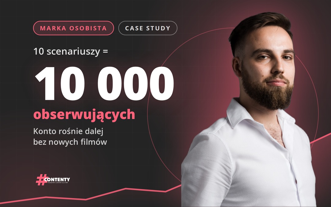 Case study: 10 scenariuszy, 10 000 obserwujących
