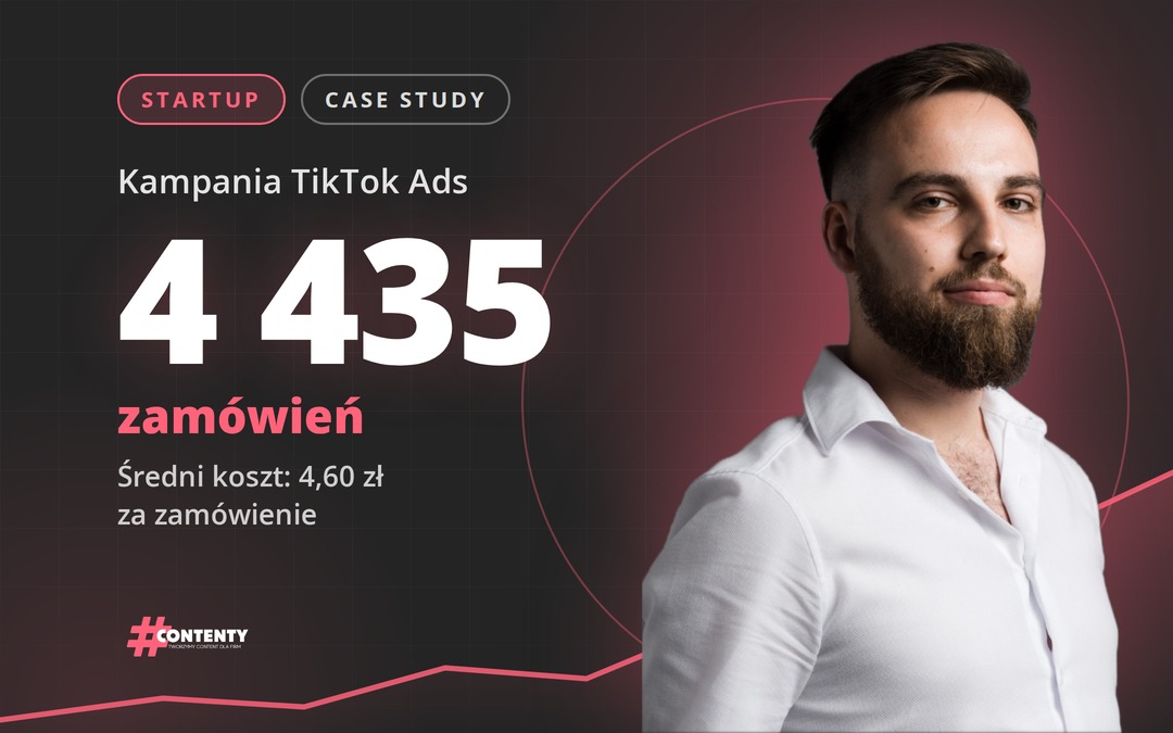 Case study: 4 435 zamówień z TikToka