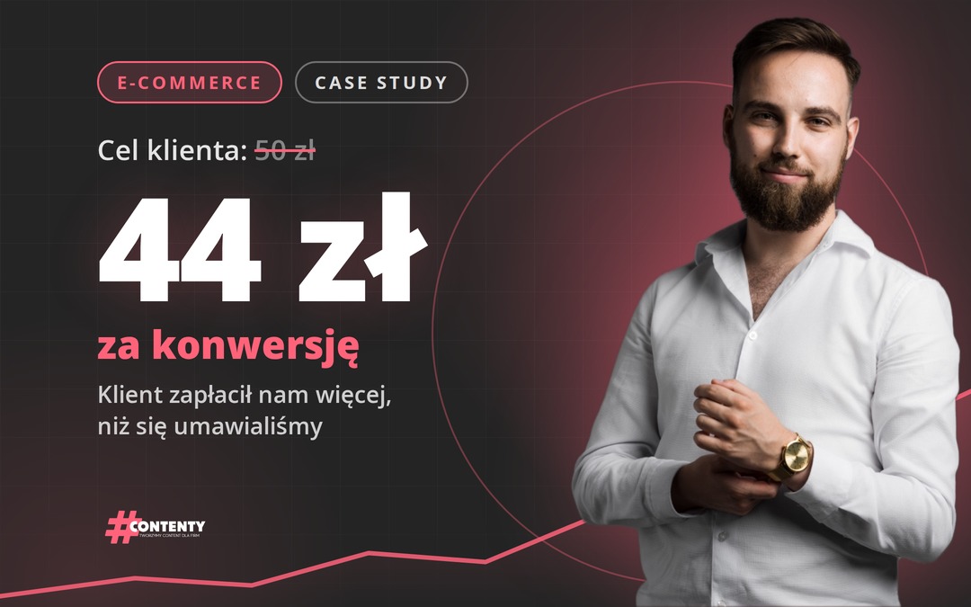 Case study: Cel 50 zł, wynik 44 zł za konwersję