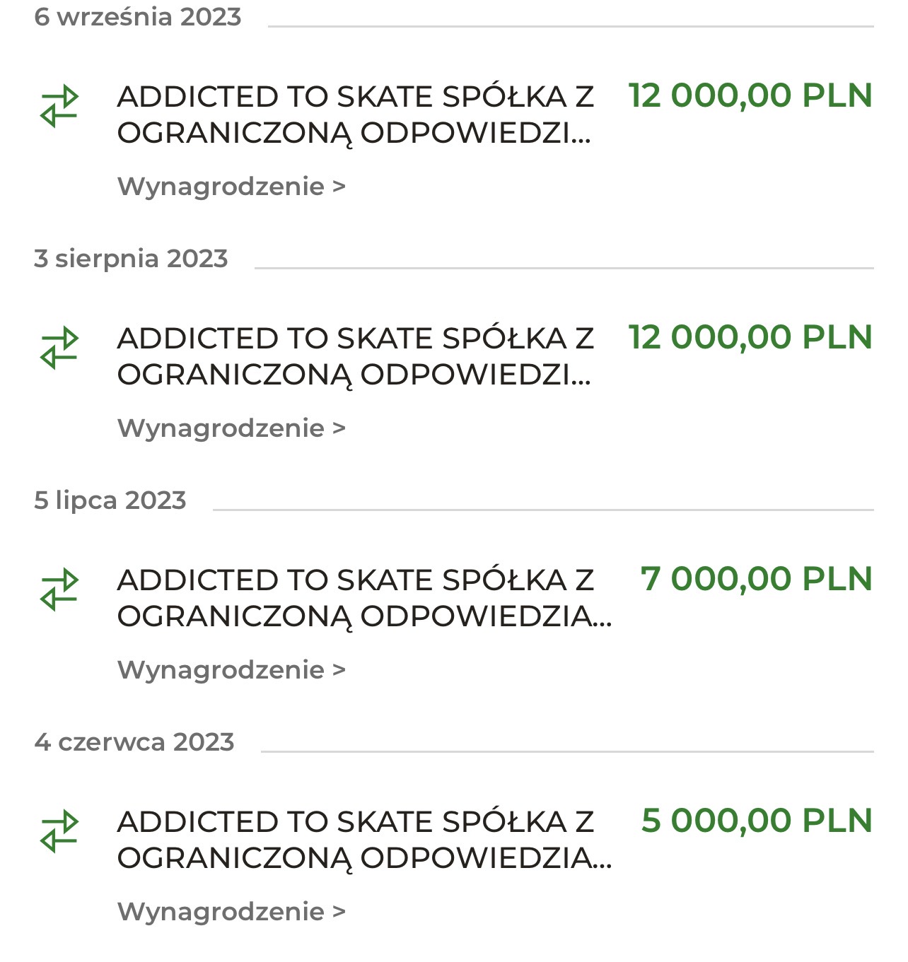 Wynagrodzenie Beniamina Spyry od czerwca do września 2023 r.: 5 000 zł, 7 000 zł, 12 000 zł, 12 000 zł